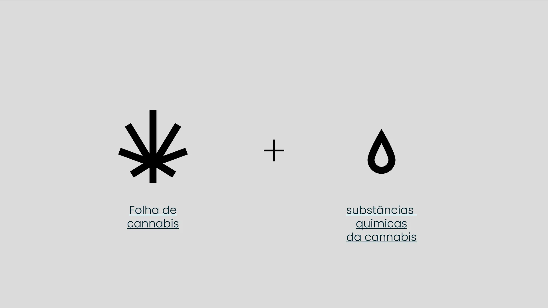 Peça 3 de Medicanndo